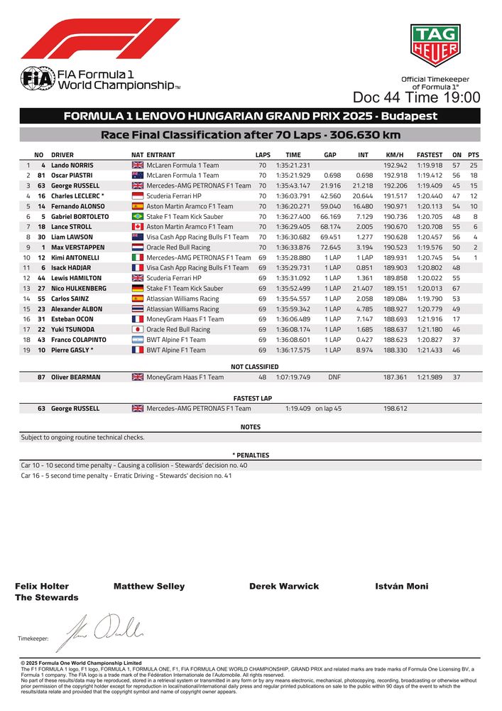 PDF Page 2