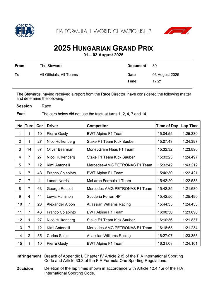 PDF Page 2