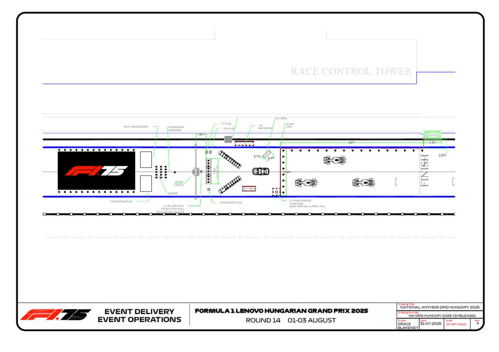 PDF Page 3
