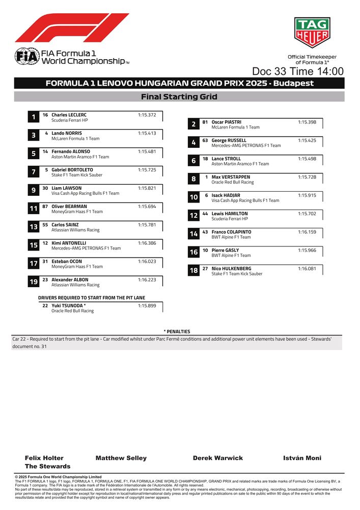 PDF Page 2