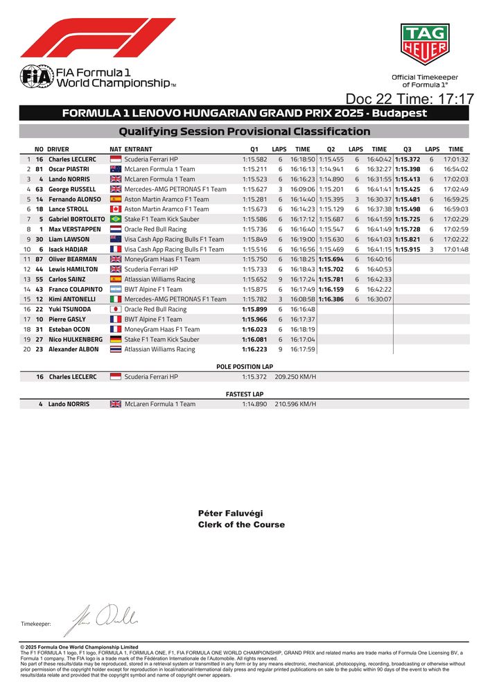 PDF Page 2