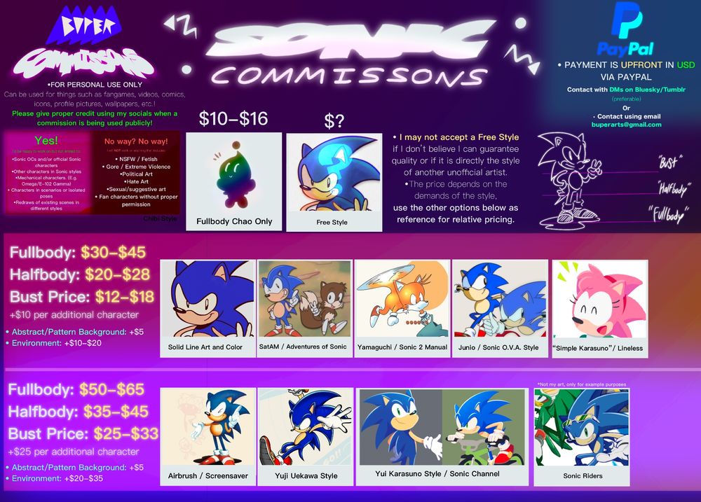 Main image sheet for commissions, use this as a guide for pricing and what I can do! If you have any questions feel free to ask