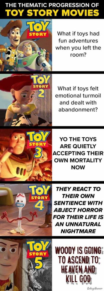 THE THEMATIC PROGRESSION OF TOY STORY MOVIES

TOY STORY
What if toys had fun adventures when you left the room?

TOY STORY 2
What if toys felt emotional turmoil and dealt with abandonment?

TOY STORY 3
YO THE TOYS ARE QUIETLY ACCEPTING THEIR OWN MORTALITY NOW

TOY STORY 4
THEY REACT TO THEIR OWN SENTIENCE WITH ABJECT HORROR FOR THEIR LIFE IS AN UNNATURAL NIGHTMARE

TOY STORY 5
WOODY IS GOING TO ASCEND TO HEAVEN AND KILL GOD