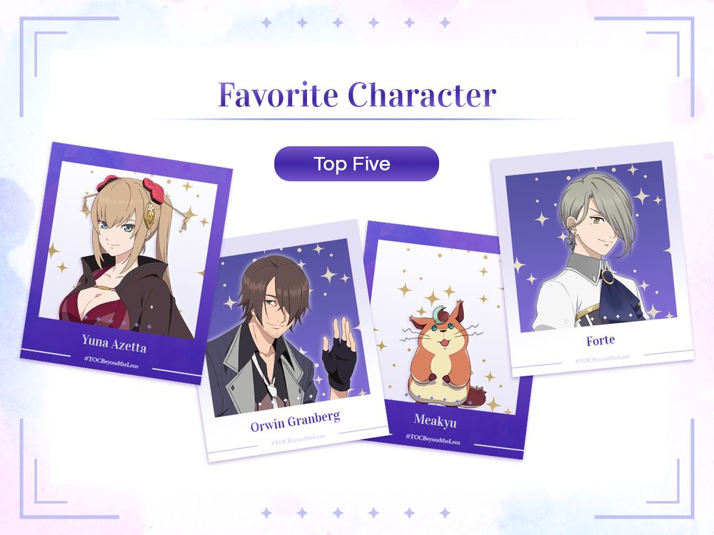 Tales of Crestoria unofficial poll results for the most favorite original character in the game. The fifth place is tied between the four characters Yuna Azetta, Orwin Granberg, Meakyu and Forte.