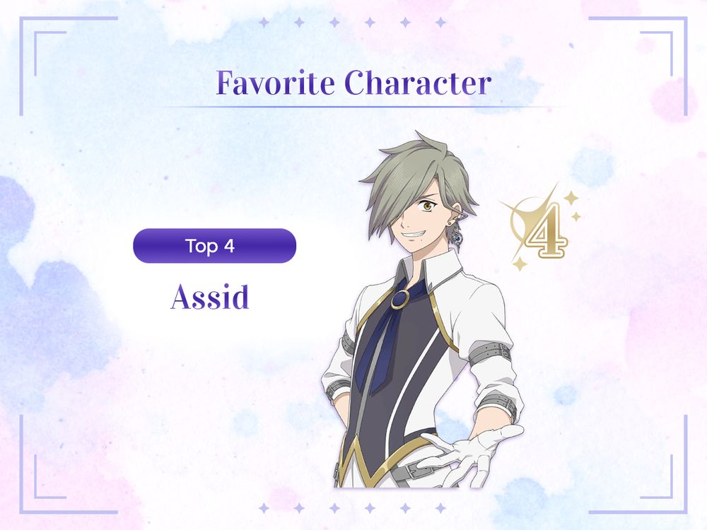 Tales of Crestoria unofficial poll results for the most favorite original character in the game. The fourth place goes to Assid.