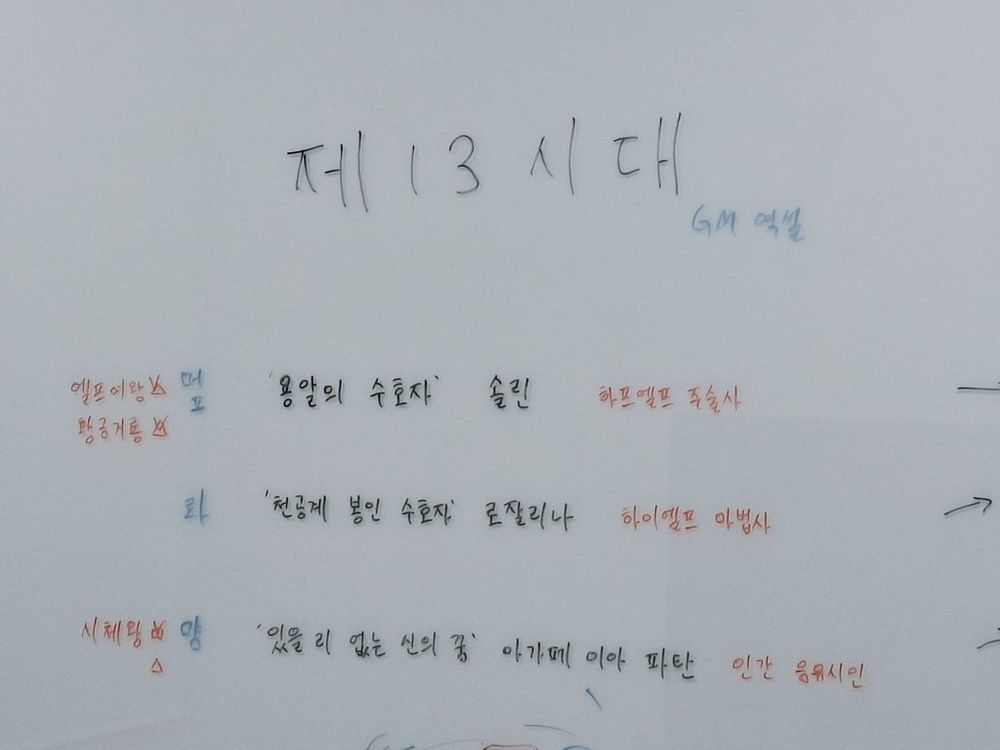 제13시대
GM 역설
PL 멒, 롸, 먐
PC 솔린(하프엘프 주술사), 로잘리나(하이엘프 마법사), 아가페 이아 파탄(인간 음유시인)