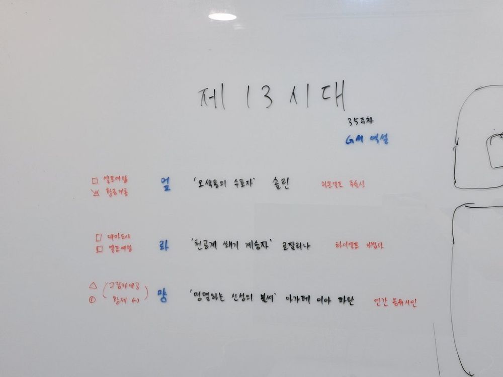 제13시대
GM: 역설
PL: 멒, 롸, 먐
PC/표상관계: 솔린/엘프여왕6 황금거룡5, 로잘리나/대마도사6 엘프여왕6, 아가페 이아 파탄/(그림자대공5 황제1)