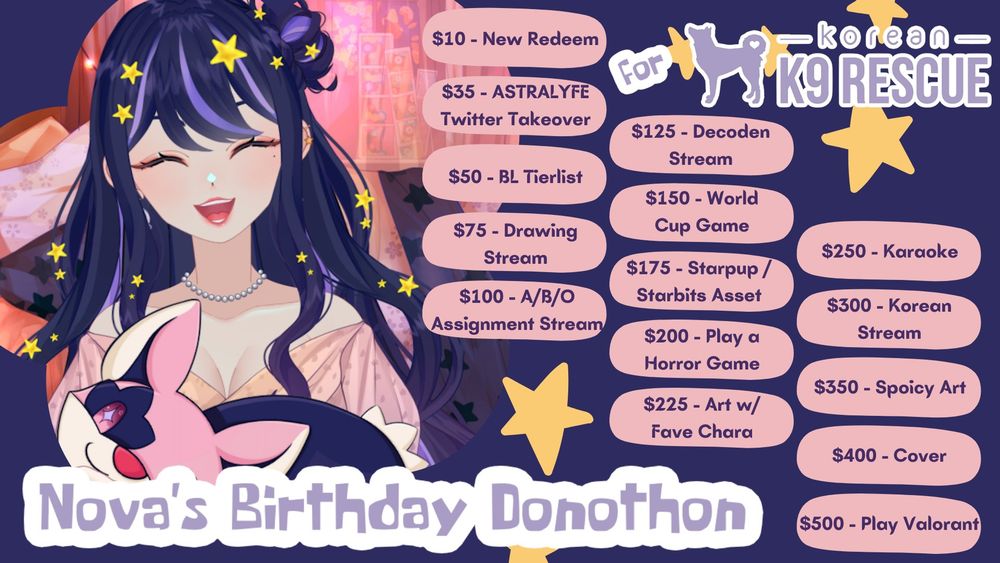 The dono goals for the birthday donothon Nova Eos is hosting on January 19th. The graphic is a dark, navy blue with golden yellow stars sprinkled around it. There is a flower motif to the left side with an image of Nova Eos smiling and holding Starpup inlaid into it. Below this, the text "Nova's Birthday Donothon" can be read in lavender print with a white outline. To the top left, there are two pieces: the word "for" in the same style as the previous text and the logo for Korean K9 Rescue. The logo has been recolored to a lavender with a white border to match the other text. From the middle top of the graphic to the bottom right, there are 15 donation goals structured to be read from top to bottom, left to right. 

The goals are as follows:
$10 - New Redeem
$35 - ASTRALYFE Twitter Takeover
$50 - BL Tierlist
$75 - Drawing Stream
$100 - A/B/O Assignment Stream
$125 - Decoden Stream
$150 - World Cup Game
$175 - Starpup/Starbits Asset
$200 - Play a Horror Game
$225 - Art w/ Favorite Character
$250 - Karaoke
$300 - Korean Stream
$350 - Spoicy Art
$400 - Cover
$500 - Play Valorant