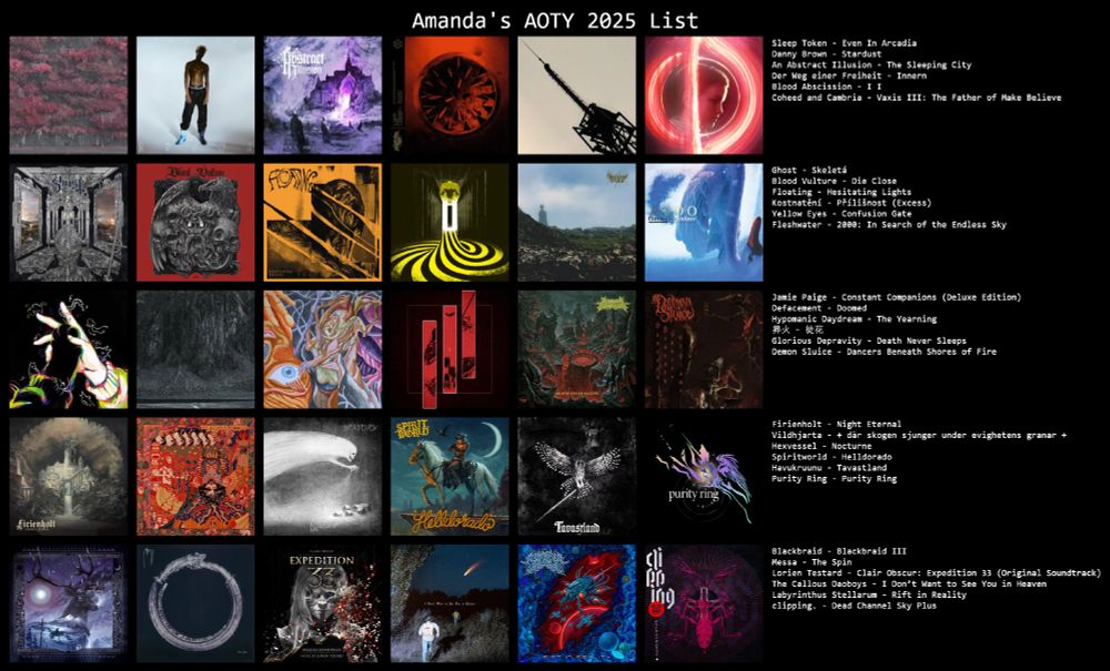     Sleep Token - Even In Arcadia
    Danny Brown - Stardust
    An Abstract Illusion - The Sleeping City
    Der Weg einer Freiheit - Innern
    Blood Abscission - I I
    Coheed and Cambria - Vaxis III: The Father of Make Believe

    Ghost - Skeletá
    Blood Vulture - Die Close
    Floating - Hesitating Lights
    Kostnatění - Přílišnost (Excess)
    Yellow Eyes - Confusion Gate
    Fleshwater - 2000: In Search of the Endless Sky

    Jamie Paige - Constant Companions (Deluxe Edition)
    Defacement - Doomed
    Hypomanic Daydream - The Yearning
    葬火 - 徒花
    Glorious Depravity - Death Never Sleeps
    Demon Sluice - Dancers Beneath Shores of Fire

    Firienholt - Night Eternal
    Vildhjarta - + där skogen sjunger under evighetens granar +
    Hexvessel - Nocturne
    Spiritworld - Helldorado
    Havukruunu - Tavastland
    Purity Ring - Purity Ring

    Blackbraid - Blackbraid III
    Messa - The Spin
    Lorien Testard - Clair Obscur: Expedition 33 (Original Soundtrack)
    The Callous Daoboys - I Don’t Want to See You in Heaven
    Labyrinthus Stellarum - Rift in Reality
    clipping. - Dead Channel Sky Plus