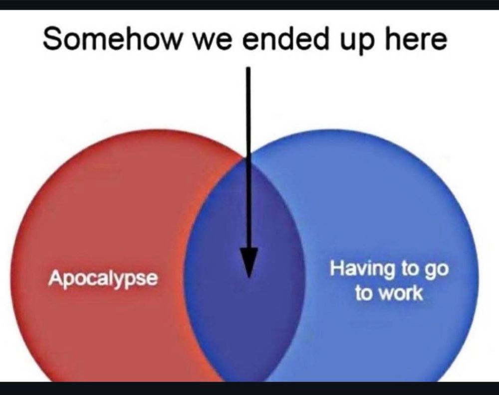 Somehow, we ended up here: a diagram pointing to the middle between apocalypse and having to go to work