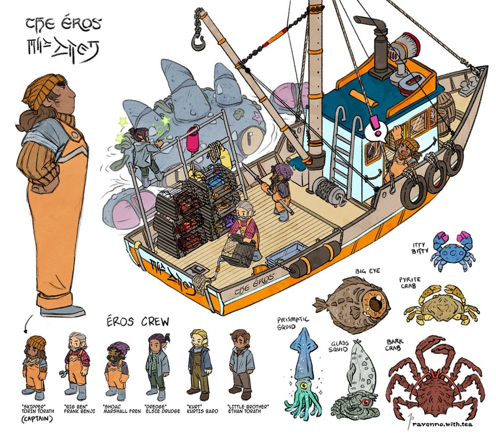 Reference sheet for Torin's boat & crew, and some of the things they fish up.