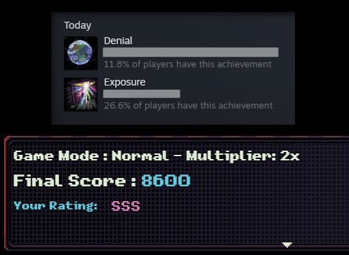 Look Outside Achievements: Denial and Exposure. 
Final Score for the game: 8600
Your Rating: SSS