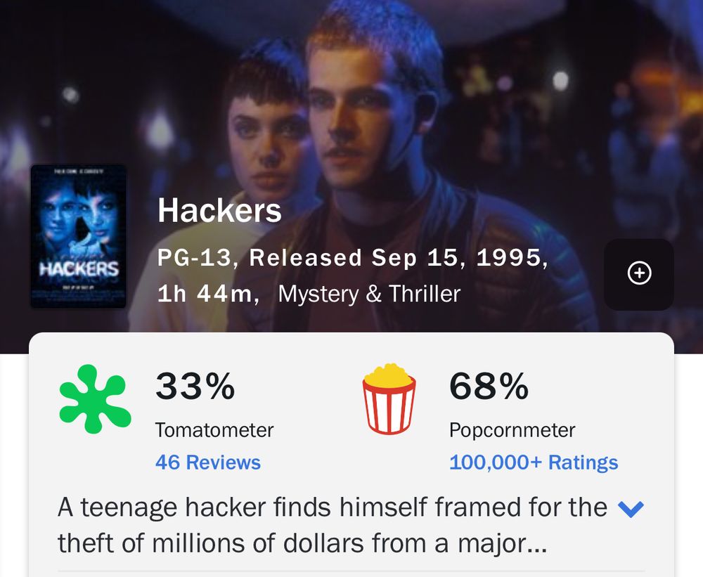 Screen shot of Hackers from Rotten Tomatoes showing a 33% on the tomato meter and 68% on the popcornometer. Header image shows Dade Murphy (Johnny Lee Miller) standing in front of Kate Libby (Angelina Jolie). 