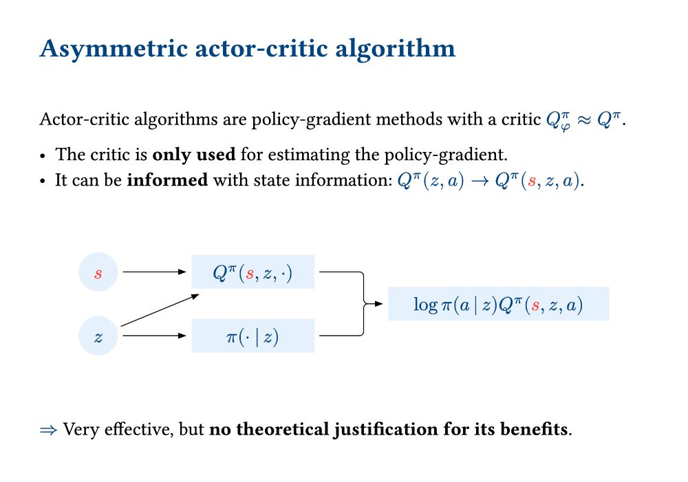 Figure showing the policy being passed the feature z = f(h) of the history, and the critic being passed both the feature z = f(h) of the history and the state s as input. The asymmetric critic and the policy are used together to form the sample policy-gradient expression.