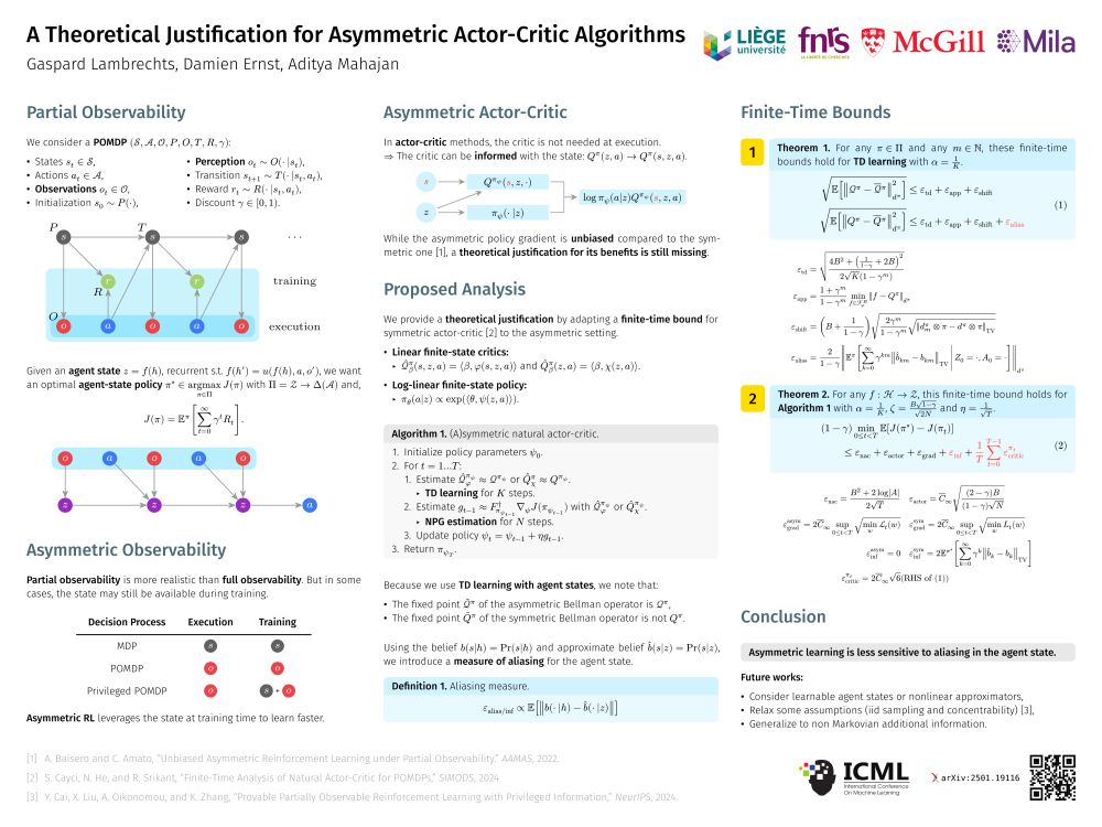 ICML poster of the paper « A Theoretical Justification for Asymmetric Actor-Critic Algorithms » by Gaspard Lambrechts, Damien Ernst and Aditya Mahajan.
