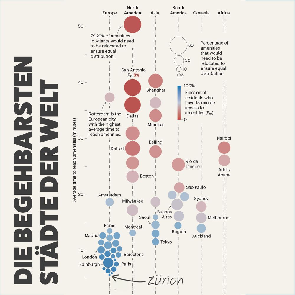 Grafik zeigt die besten 15-Minuten-Städte