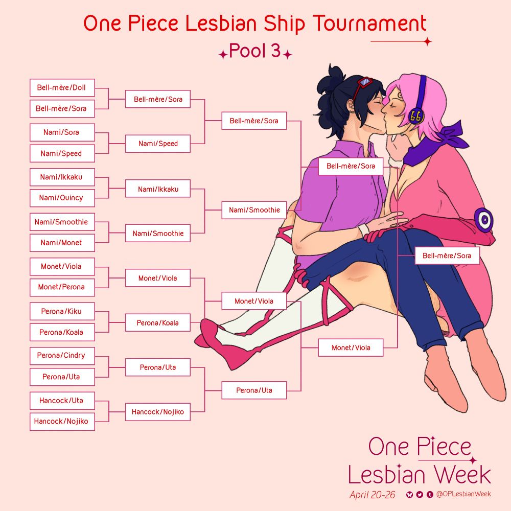 One Piece Ship Tournament 
Poll 3
The winner is:
Bell-mere/Sora 

To the right of the ship bracket is art of Reiju and Tashigi, Tashigi is sat on Reiju’s lap and the two women are kissing each other. 

Underneath the artwork reads: 
One Piece Lesbian Week 
April 20-26 and includes our social media handles (OPLesbianWeek on all platforms)