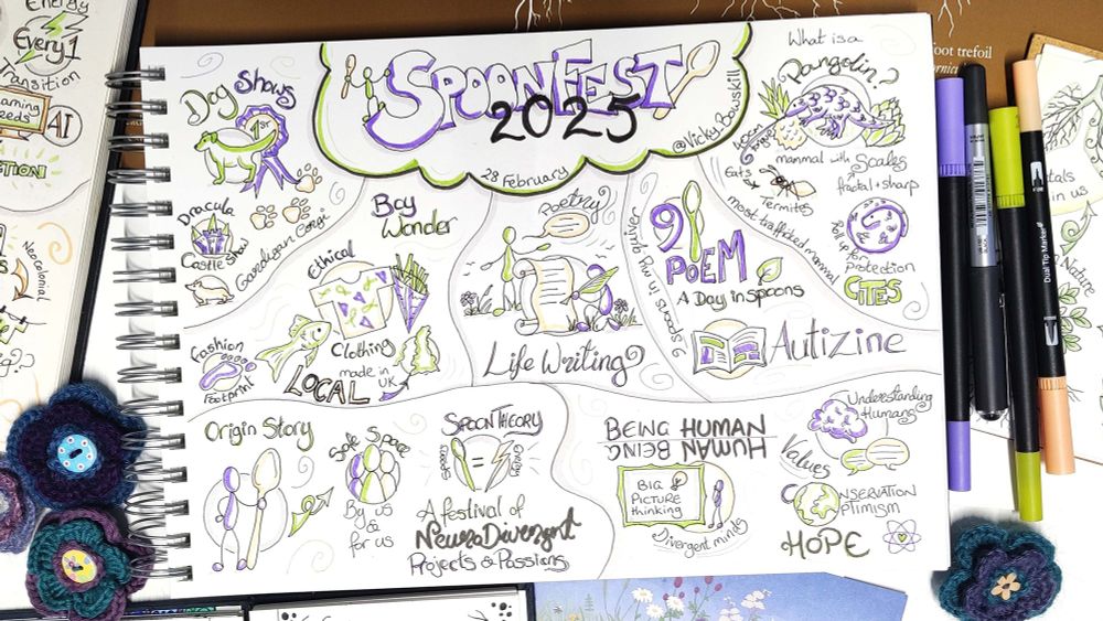 SketchNote summary of the day