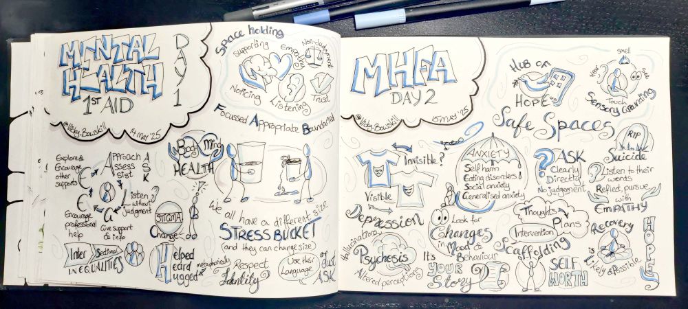 SketchNote from the course