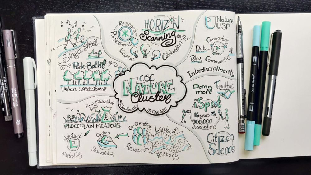 SketchNote of the event