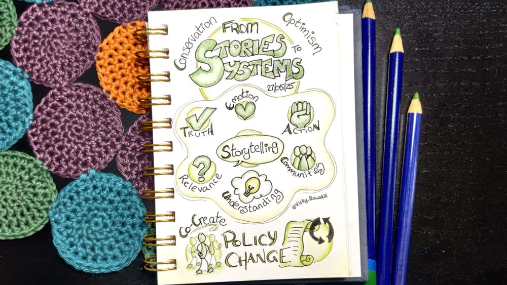 SketchNote of the event