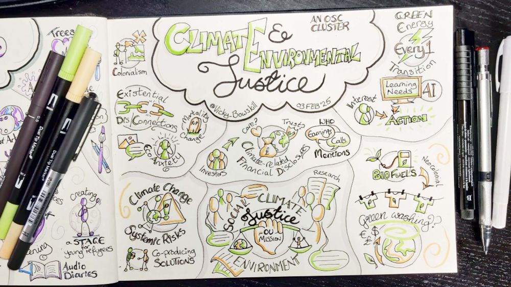 SketchNote summary of the post