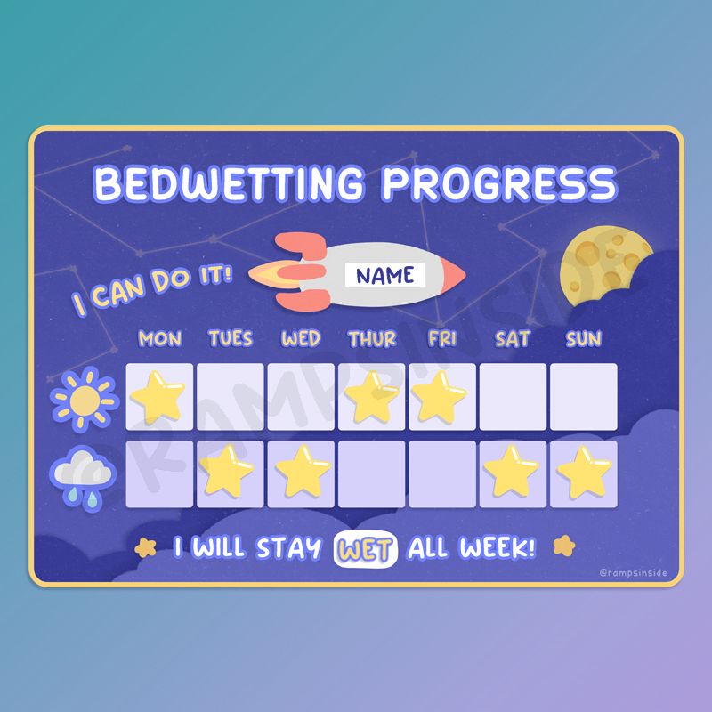 image of a rectangular graphic that reads "bedwetting progress" upon a dark purple space themed background. A spaceship in the center reads "NAME" and to the left is text that reads "I can do it!". There are two rows of squares for each day of the week with stars on them, to the left are icons for "sunny" and "rainy". The bottom has text that reads "I will stay wet all week" with stars on either side.