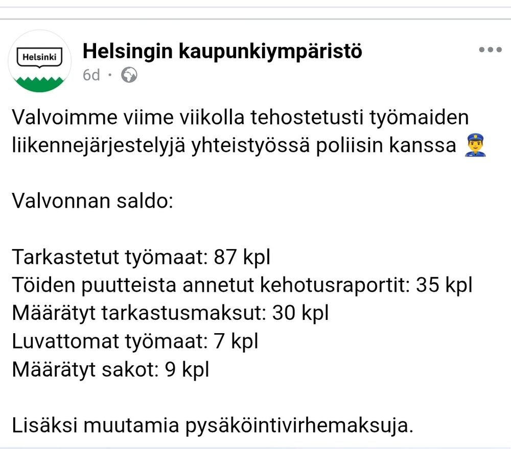 Kuvakaappaus Helsingin kaupunkiympäristön toimialan Facebook -päivityksestä kuuden päivän takaa. Teksti:
Valvoimme viime viikolla tehostetusti työmaiden liikennejärjestelyjä yhteistyössä poliisin kanssa. 

Valvonnan saldo:
Tarkastetut työmaat 87 kpl
Töiden puutteista annetut kehotusraportit 45 kpl
Määrätyt tarkastusmaksut 30 kpl
Luvattomat työmaat 7 kpl
Määrätyt sakot 9 kpl

Lisäksi muutamia pysäköintivirhemaksuja.