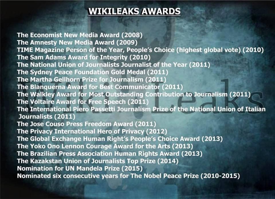 Impressive Detailed List of All Wikileaks Awards.