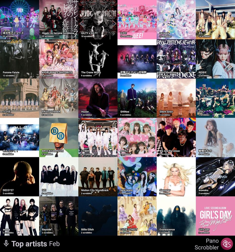 Grid of top 36 artists I listened to in February 2025 in descending order. Yoruami, Higeki no Heroine Syndrome, GILTY X GILTY, iLife!, twinpale, XG, Femme Fatale, Kyururin te Shitemite, The Crane Wives, heroine syndrome but tagged in Japanese, ReiRie, =Love, Fruits Zipper, Hozier, SHINee, Silent Siren, ZOC, nonfic tagged in Japanese, Brockhampton, Cy8er, nonfic tagged in English, We Are The Union, kanano, DECO*27, I E, Motion City Soundtrack, NWJZ, Slayyyter, wowaka, aespa, Bayside, Billie Eilish, Cutie Street, Evanescence, Girl's Day