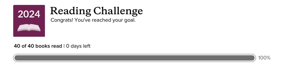 Congratulations message from Goodreads for making my reading target for 2024. 