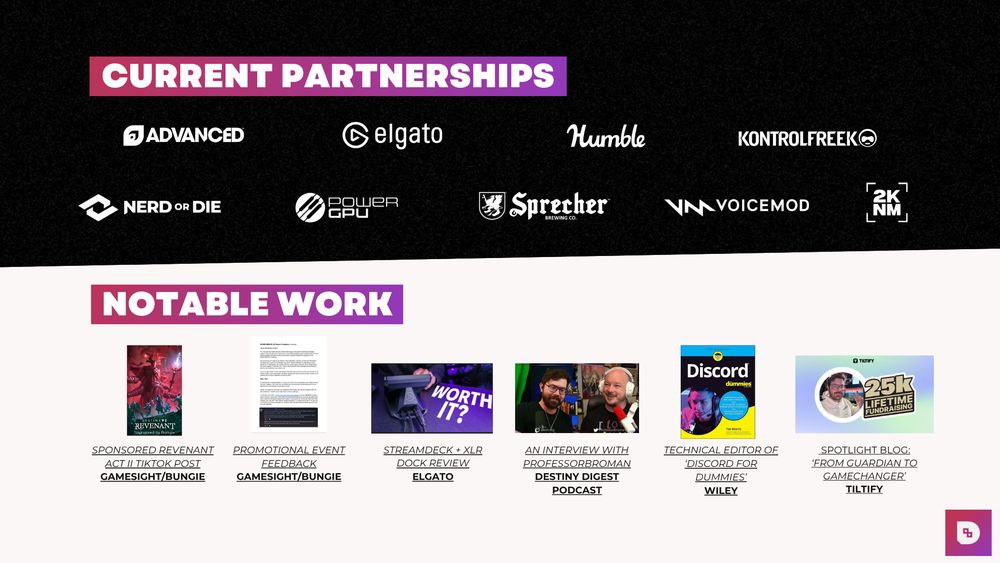 Page Three of Danfinity's Media Kit:

Highlights Current Partnerships with AdvancedGG, Elgato, Humble, KontrolFreek, NerdorDie, PowerGPU, Sprecher, Voicemod & 2K

Bottom portion showcases notable work Dan has completed: Sponsored TikTok integrations and feedback with Bungie/Gamesight, Elgato Streamdeck Reviews, Podcast Episodes, Technical Editing for Wiley Publishing's "Discord for Dummies" & Tiltify's Creator Spotlight!
