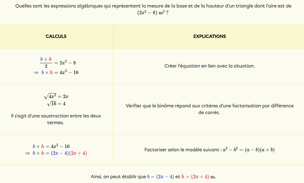 Un problème résolu qui suppose que si on factorize une aire, un des facteurs doit être la base (le premier, bien sûr!), et l'autre la hauteur.