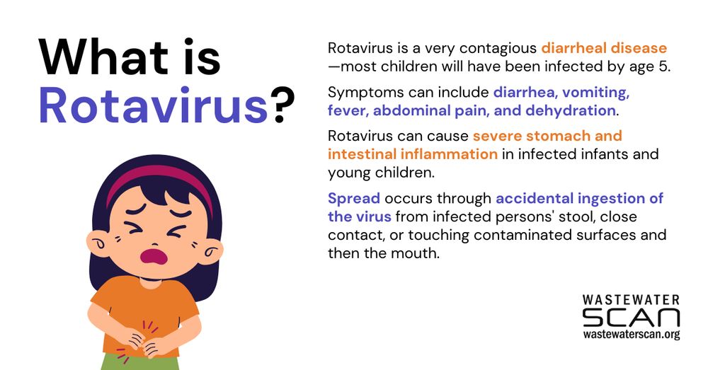 What is rotavirus? Rotavirus is a very contagious diarrheal disease. Symptoms can include diarrhea, vomiting, fever, abdominal pain, and dehydration. Rotavirus can cause sever stomach and intestinal inflammation. Spread occurs through accidental ingestion of the virus