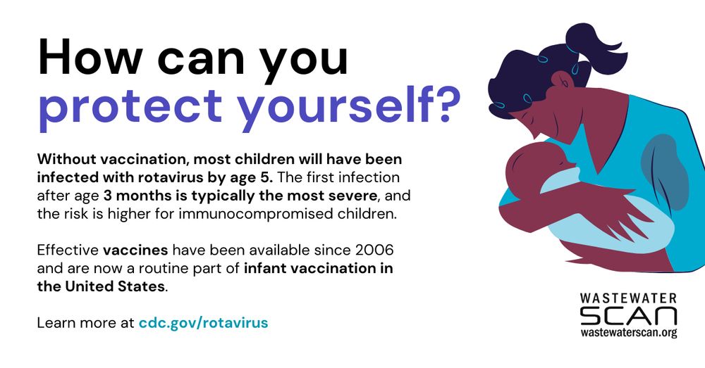 How can you protect yourself? Without vaccination, most children will have been infected by age 5. Effective vaccines have been available since 2006 and are now a routine part of infant vaccination in the U.S. 