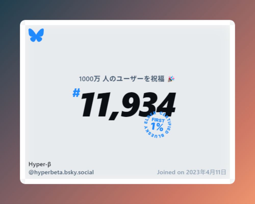 A virtual certificate with text "Celebrating 10M users on Bluesky, #11,934, Hyper-β ‪@hyperbeta.bsky.social‬, joined on 2023年4月11日"