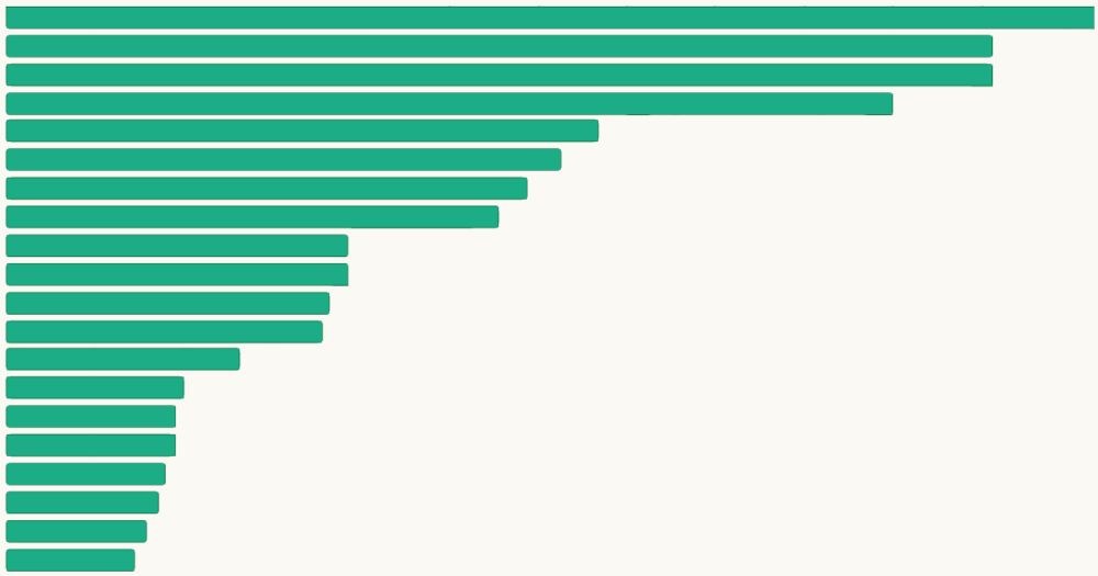 Many of us can save a child’s life, if we rely on the best data