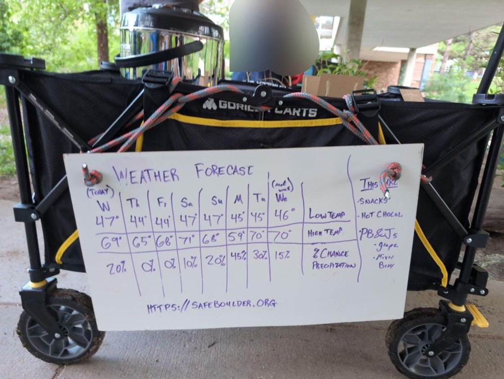 A wagon full of supplies with a white board showing the weather forecast for the week. 