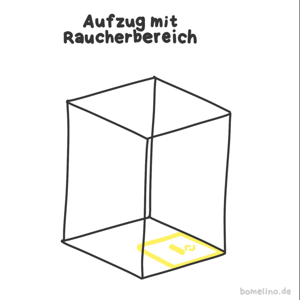 Aufzug mit Raucherbereich. Zu sehen ist genau das :)