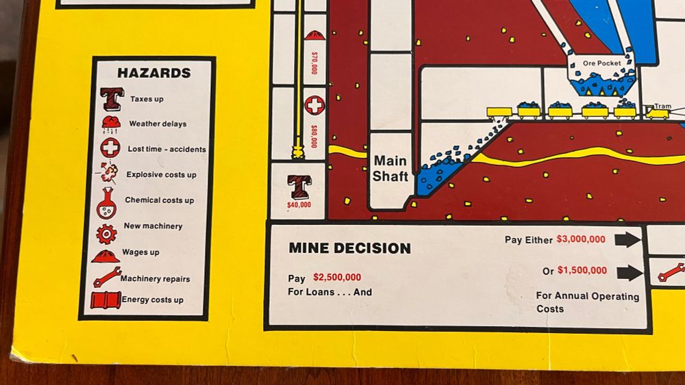 A close up of the Hazards and Mine Decision of the game.