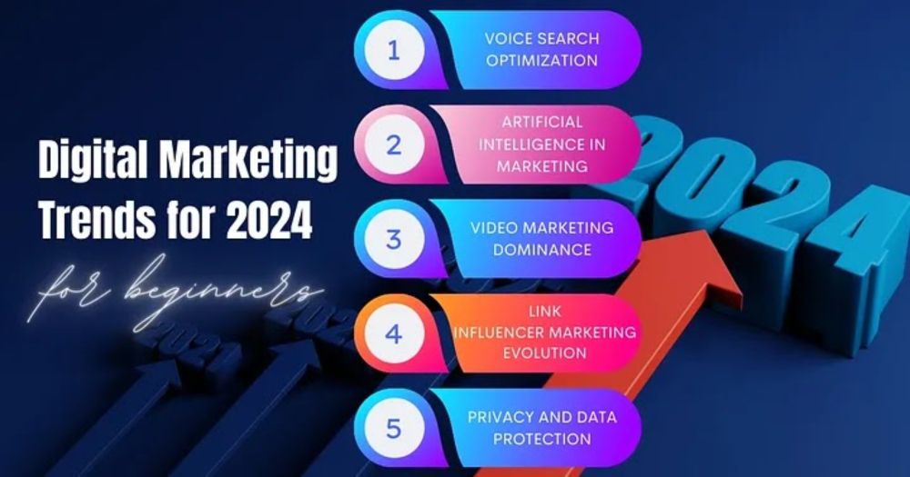 TOP 5 DIGITAL MARKETING TRENDS FOR SMALL BUSINESSES IN 2024