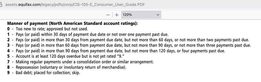 Equifax Payment Codes:

0 = Too new to rate; approved but not used.
1 = Pays (or paid) within 30 days of payment due date or not over one payment past due.
2 = Pays (or paid) in more than 30 days from payment due date, but not more than 60 days, or not more than two payments past due.
3 = Pays (or paid) in more than 60 days from payment due date, but not more than 90 days, or not more than three payments past due.
4 = Pays (or paid) in more than 90 days from payment due date, but not more than 120 days, or four payments past due.
5 = Account is at least 120 days overdue but is not yet rated “9.“
7 = Making regular payments under a consolidation order or similar arrangement.
8 = Repossession (voluntary or involuntary return of merchandise).
9 = Bad debt; placed for collection; skip.