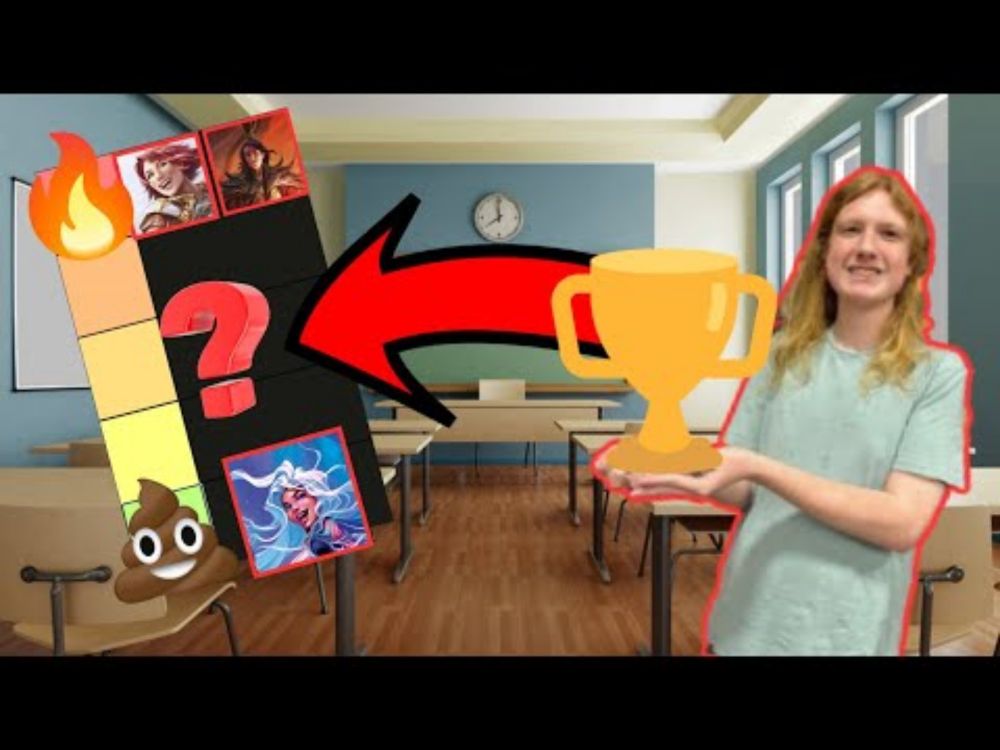 The EXACT Meta of Pro Tour London - Classic Constructed Tier List - Flesh and Blood