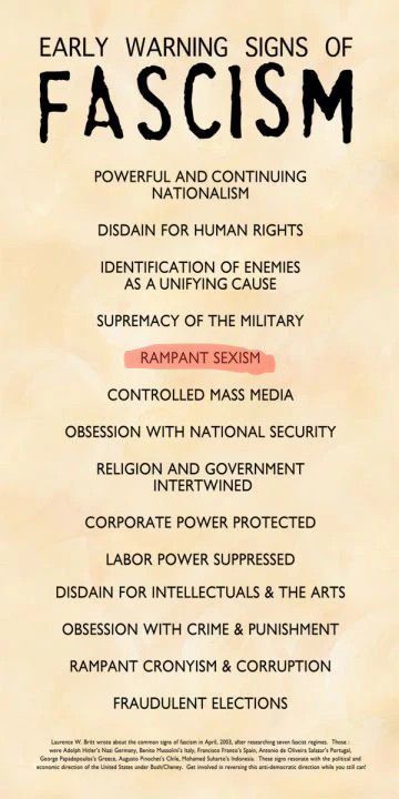 EARLY WARNING SIGNS OF FASCISM

POWERFUL AND CONTINUING NATIONALISM

DISDAIN FOR HUMAN RIGHTS

IDENTIFICATION OF ENEMIES AS A UNIFYING CAUSE

SUPREMACY OF THE MILITARY

Destacado: RAMPANT SEXISM

CONTROLLED MASS MEDIA

OBSESSION WITH NATIONAL SECURITY

RELIGION AND GOVERNMENT INTERTWINED

CORPORATE POWER PROTECTED

LABOR POWER SUPPRESSED

DISDAIN FOR INTELLECTUALS & THE ARTS

OBSESSION WITH CRIME & PUNISHMENT

RAMPANT CRONYISM & CORRUPTION

Gearge P

FRAUDULENT ELECTIONS