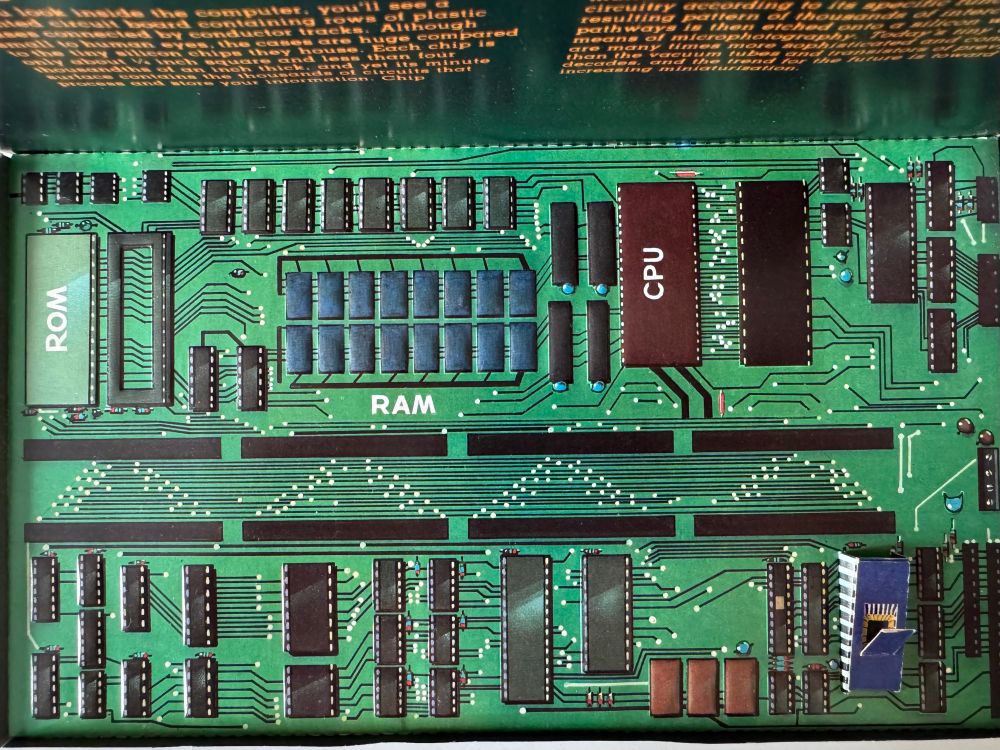 Close up picture of the cardboard mainboard. ROM, RAM, and CPU are clearly labelled. The removable chip sticks out in the lower right corner. It has a flap that is open and shows the inside of the chip.