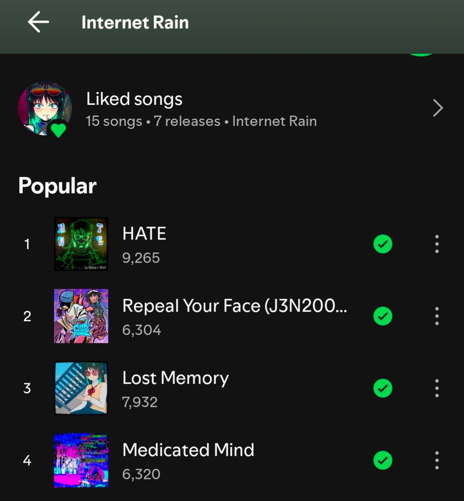 My top songs on Spotify with HATE at 9,265 plays