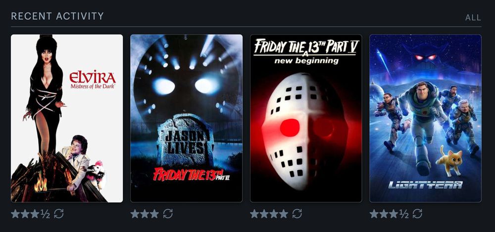 Elvira: Mistress of the Dark
Friday the 13th Part VI: Jason Lives
Friday the 13th Part V: A New Beginning
Lightyear
