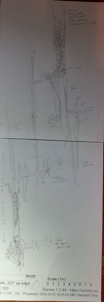 Hand drawn sketch of cave survey