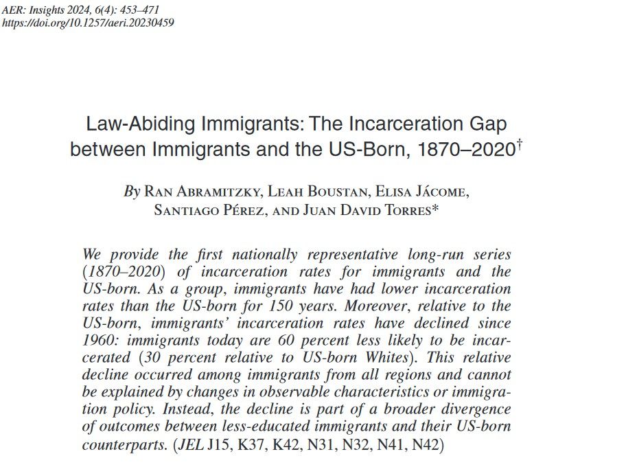 Law-Abiding Immigrants: The Incarceration Gap between Immigrants and the US-Born, 1870–2020†
By Ran Abramitzky, Leah Boustan, Elisa Jácome,
Santiago Pérez, and Juan David Torres*
We provide the first nationally representative long-run series (1870–2020) of incarceration rates for immigrants and the US-born. As a group, immigrants have had lower incarceration rates than the US-born for 150 years. Moreover, relative to the US-born, immigrants’ incarceration rates have declined since 1960: immigrants today are 60 percent less likely to be incarcerated (30 percent relative to US-born Whites). This relative decline occurred among immigrants from all regions and cannot be explained by changes in observable characteristics or immigration policy. Instead, the decline is part of a broader divergence of outcomes between less-educated immigrants and their US-born counterparts.