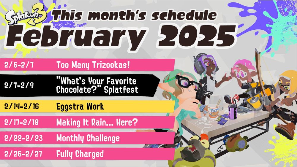 Schedule of Splatoon 3 events for February 2025.

2/6 - 2/7: Too Many Trizookas!
2/7 - 2/9: "What's Your Favorite Chocolate?" Splatfest
2/14 - 2/16: Eggstra Work
2/17 - 2/18: Making It Rain... Here?
2/22 - 2/23: Monthly Challenge
2/26 - 2/27: Fully Charged
